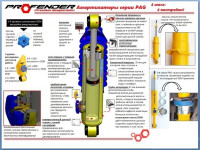 Амортизатор задний PROFENDER для Toyota Land Cruiser 70, Nissan Patrol Y60, Y61 с регулировкой жесткости (газ-масло) лифт 50мм